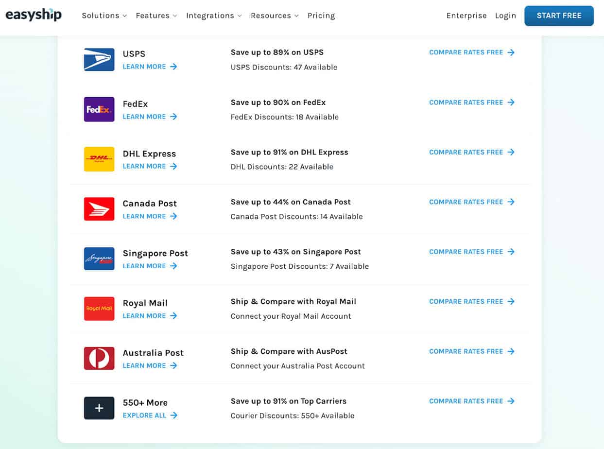 EasyShip Alternative