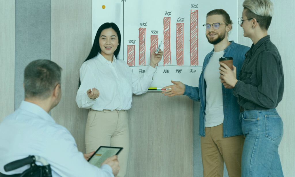 Best Performance Marketing Agencies