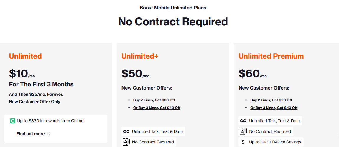 Boost Mobile Plans