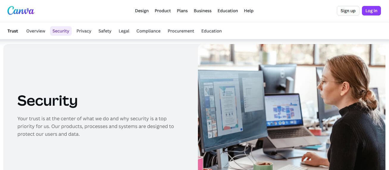 Canva security