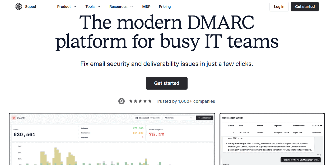 Suped MailerCheck Alternative