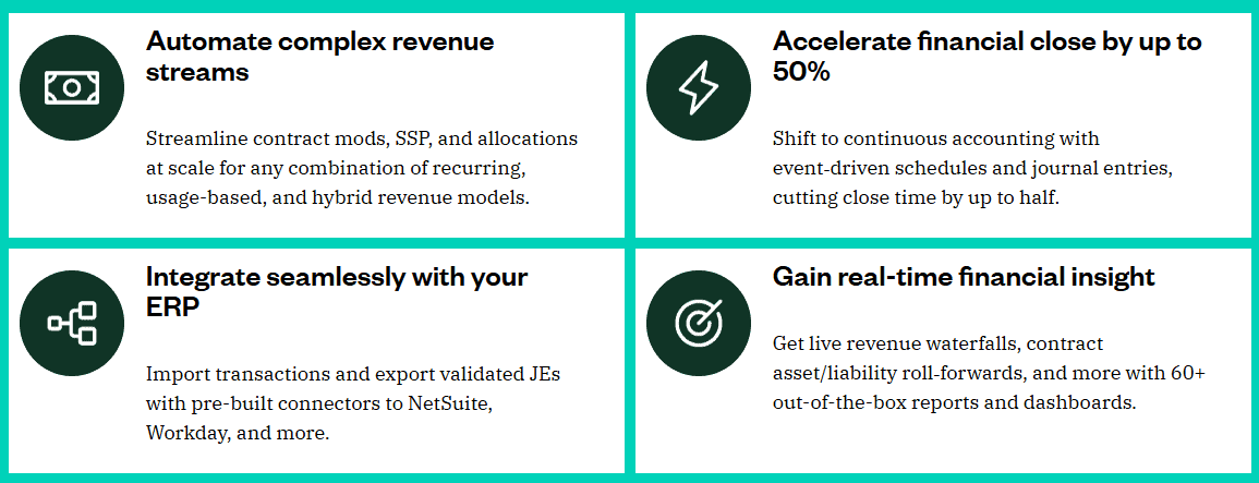 Zuora Revenue Features