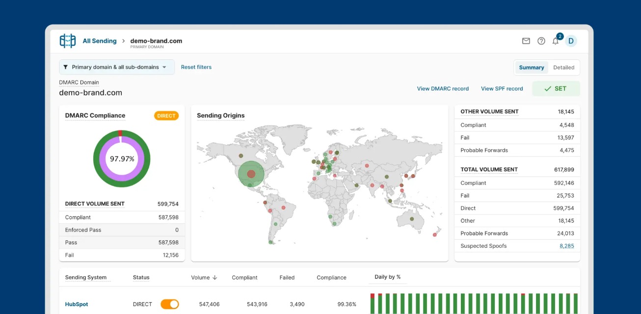 My Top SendForensics Alternatives