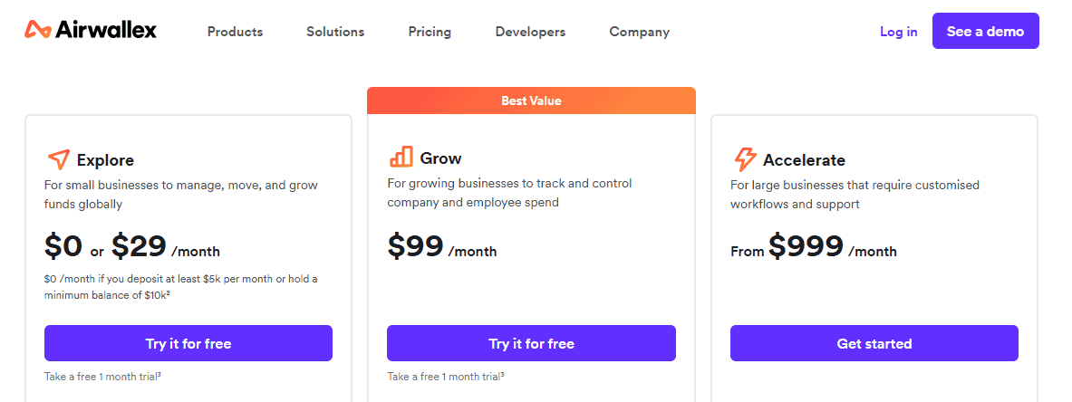 Airwallex Plans and Pricing
