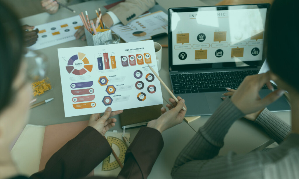 Best Performance Marketing Agency