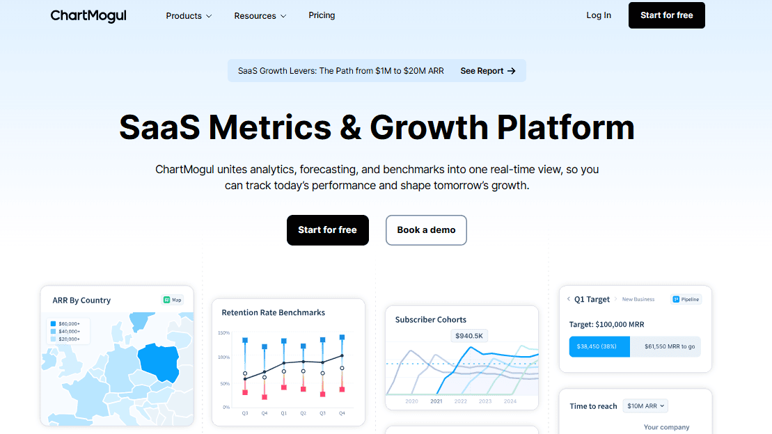 ChartMogul (Subscription Analytics)