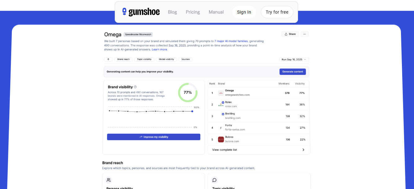 Best For Occasional Monitoring: Gumshoe AI