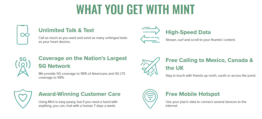 Mint Mobile Features