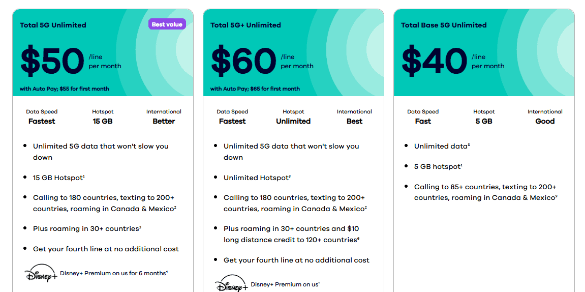 Total Wireless Plans