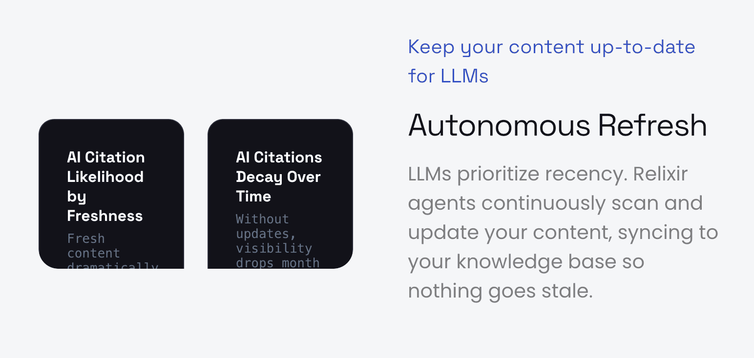 Relixer helps you to execute them through an end-to-end workflow