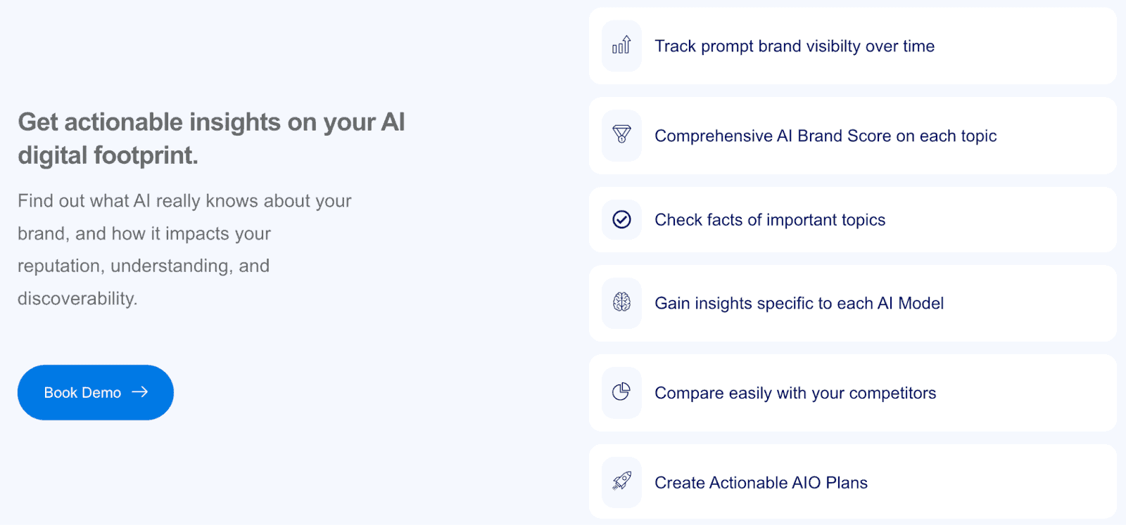 Waikay tracks brand’s visibility