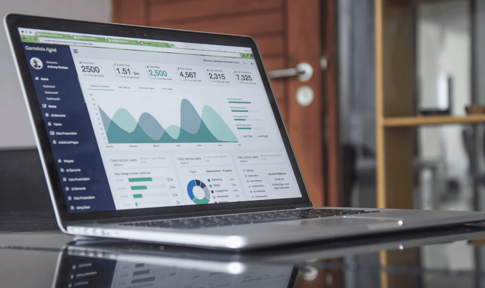 AI Visibility Platforms