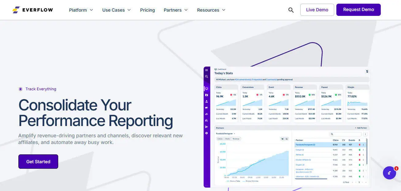 Everflow: Best Overall for SaaS Revenue Visibility