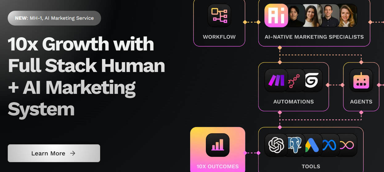 MarketerHire vs Right Side Up