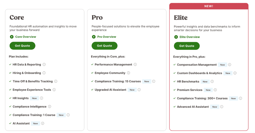BambooHR Pricing and Plans