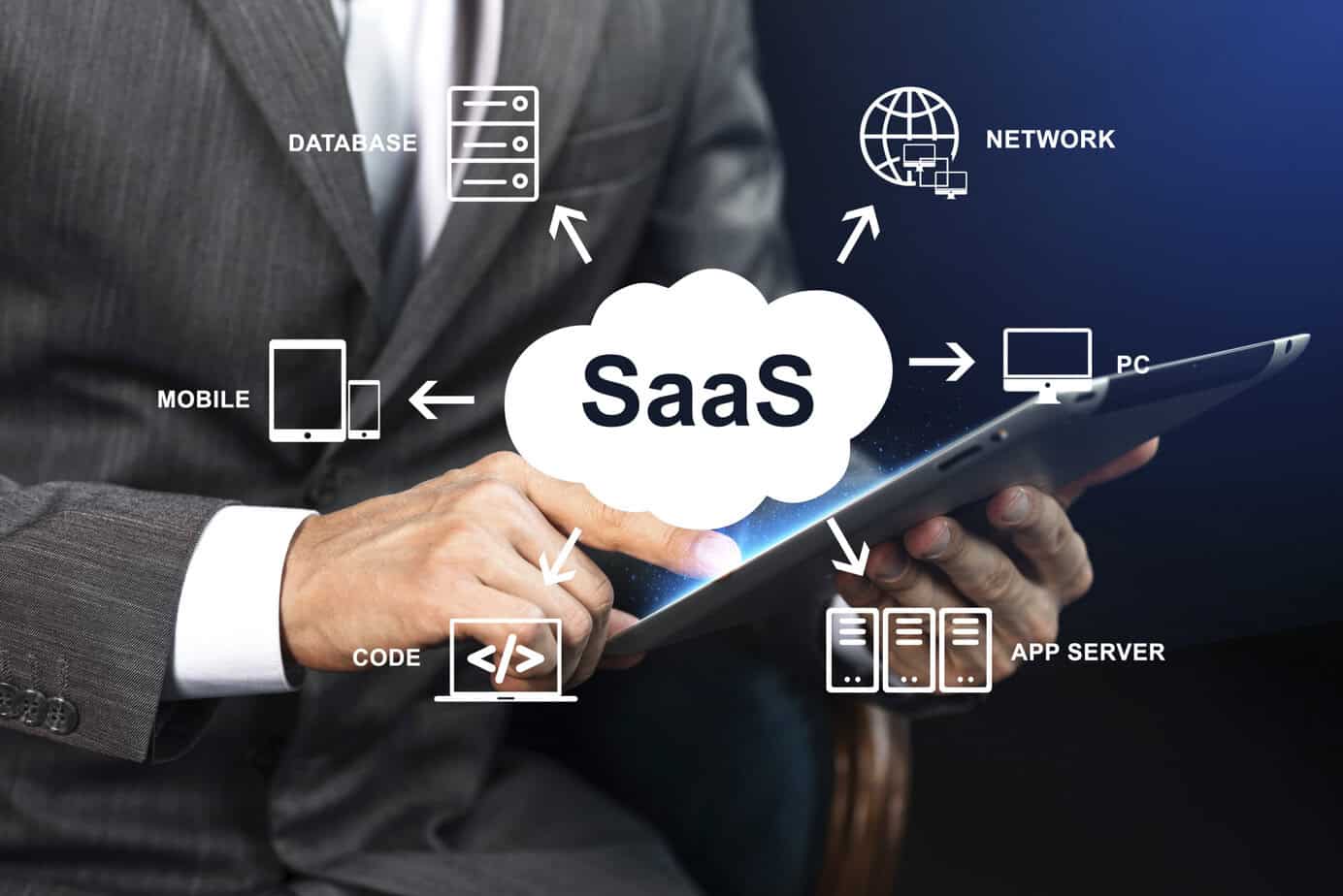 Best Affiliate Management Software for SaaS