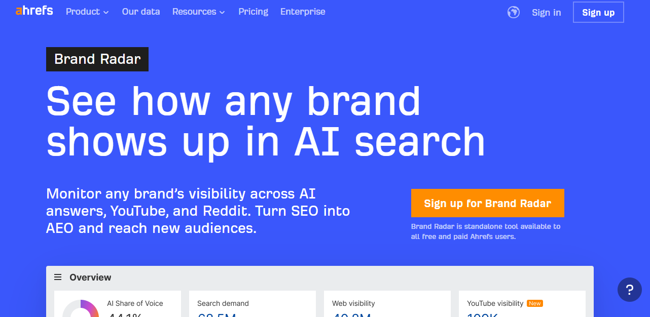 Ahrefs Brand Radar: Best for Teams Already in the Ahrefs Ecosystem