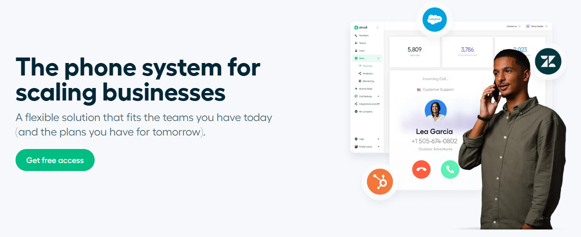 Aircall Phone System