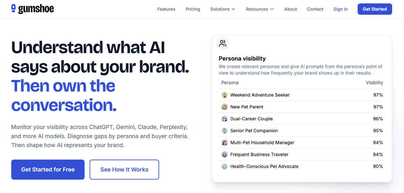 Gumshoe: Best for Periodic Audits Without a Subscription