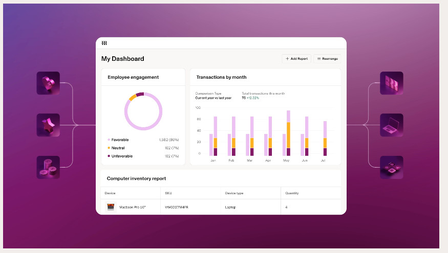 Rippling Dashboard