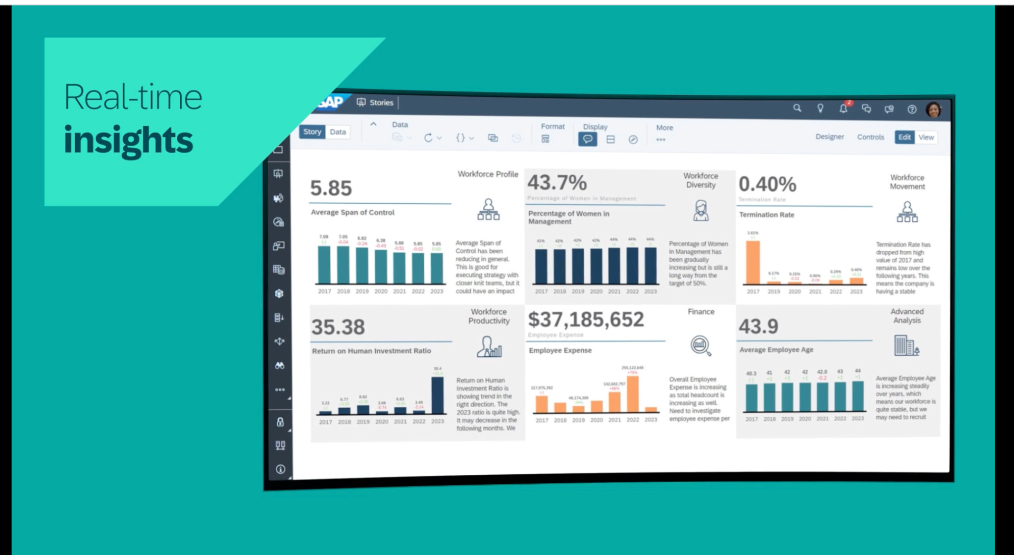 SAP SuccessFactors Insights