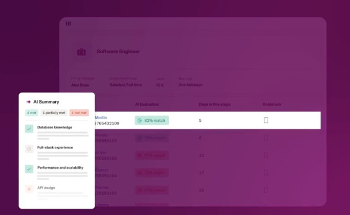 Rippling AI Summary