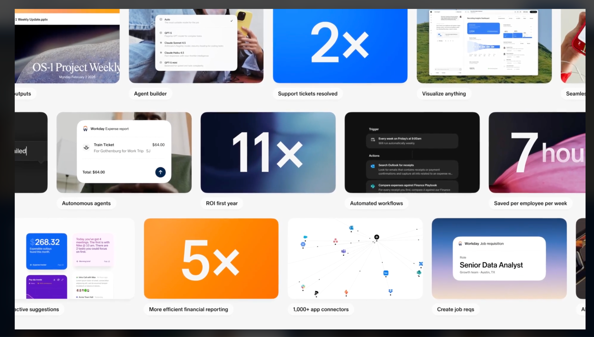 Workday Features