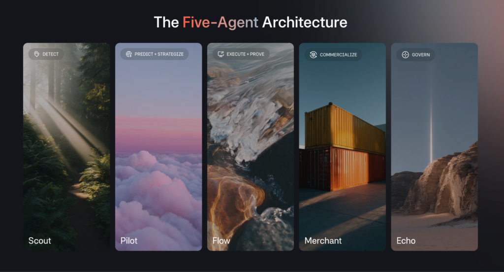 Emberos Focuses on Orchestration & Governance