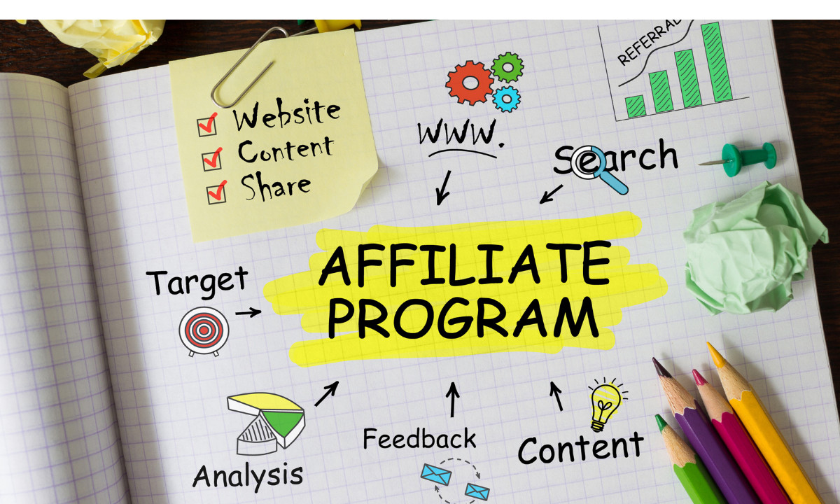 Dream Day Marketing Alternatives
