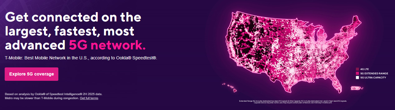 Metro by T-Mobile Speeds