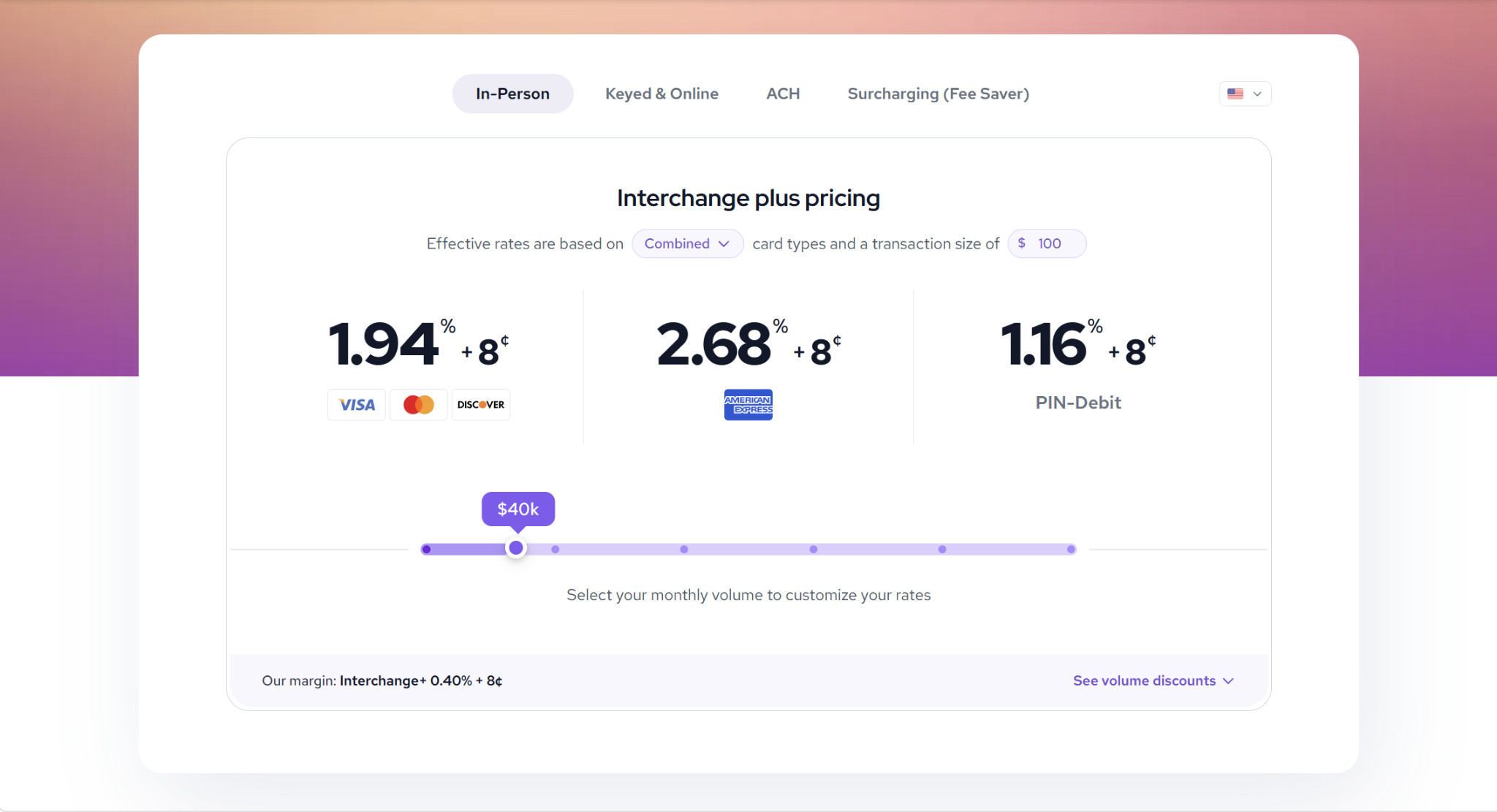 Helcim Processing Fees