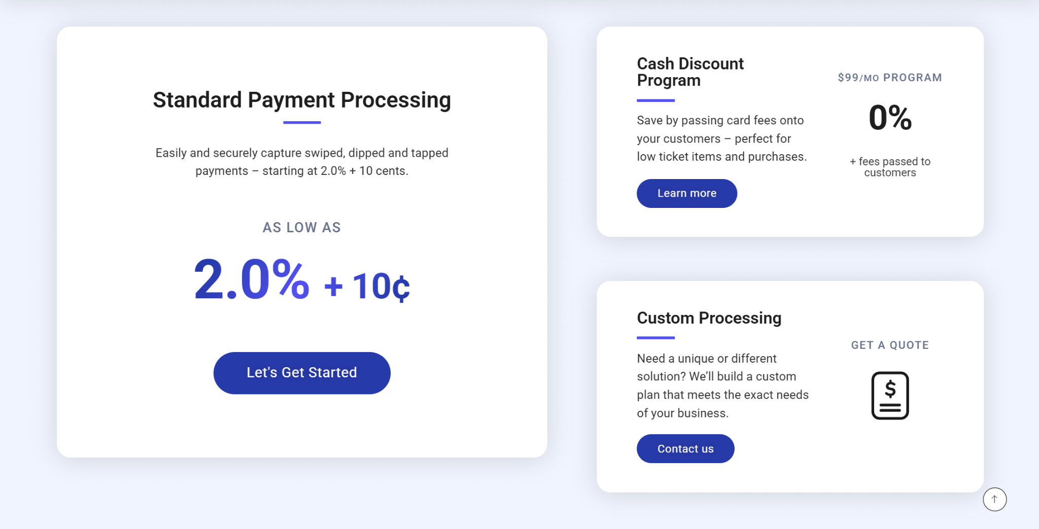 Luqra Processing Fees
