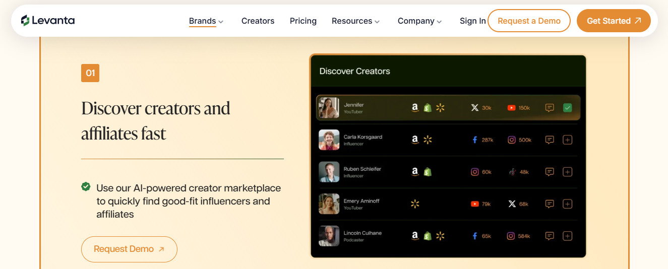 Partner Recruitment and Marketplace Access Differences