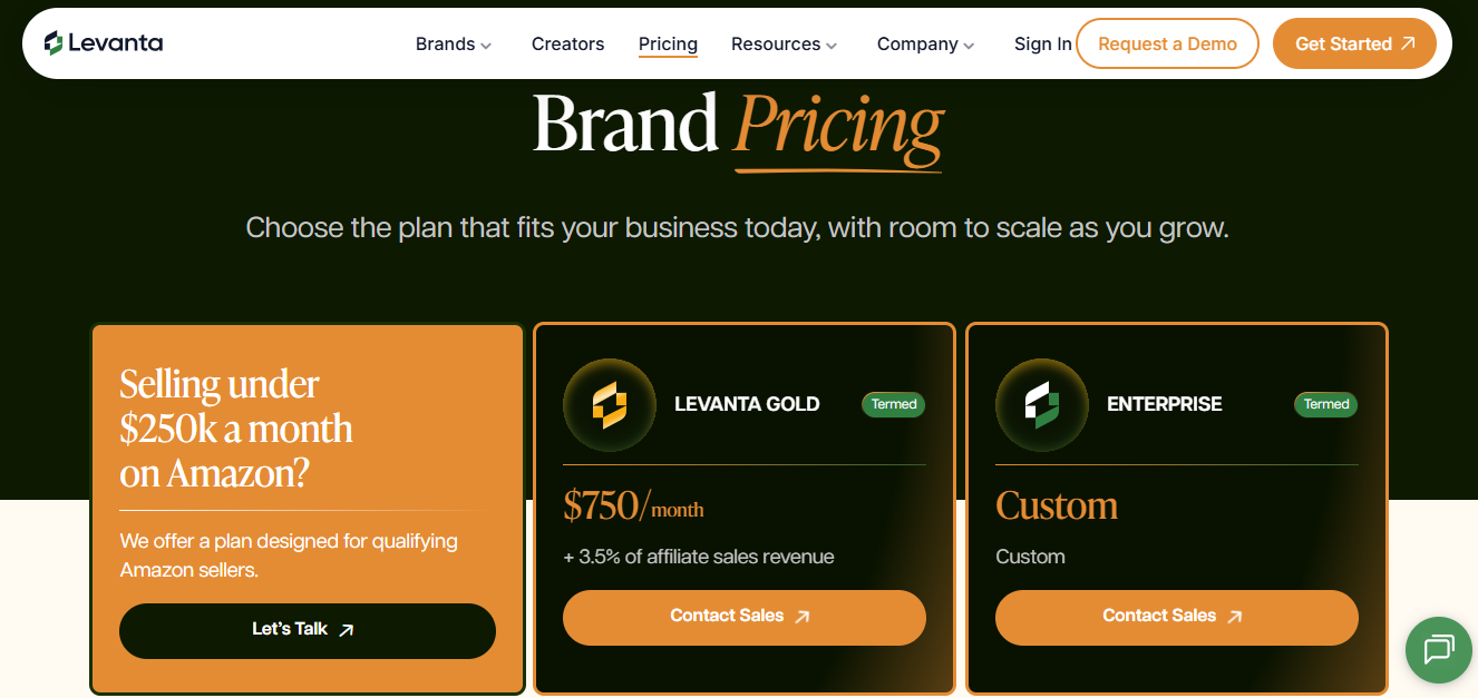 Levanta Pricing