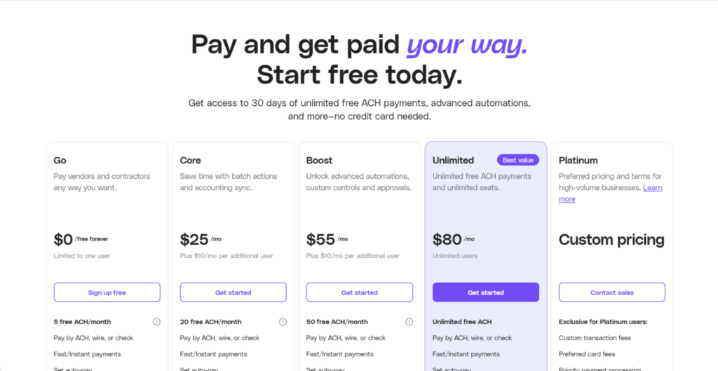 Plans and Pricing melio