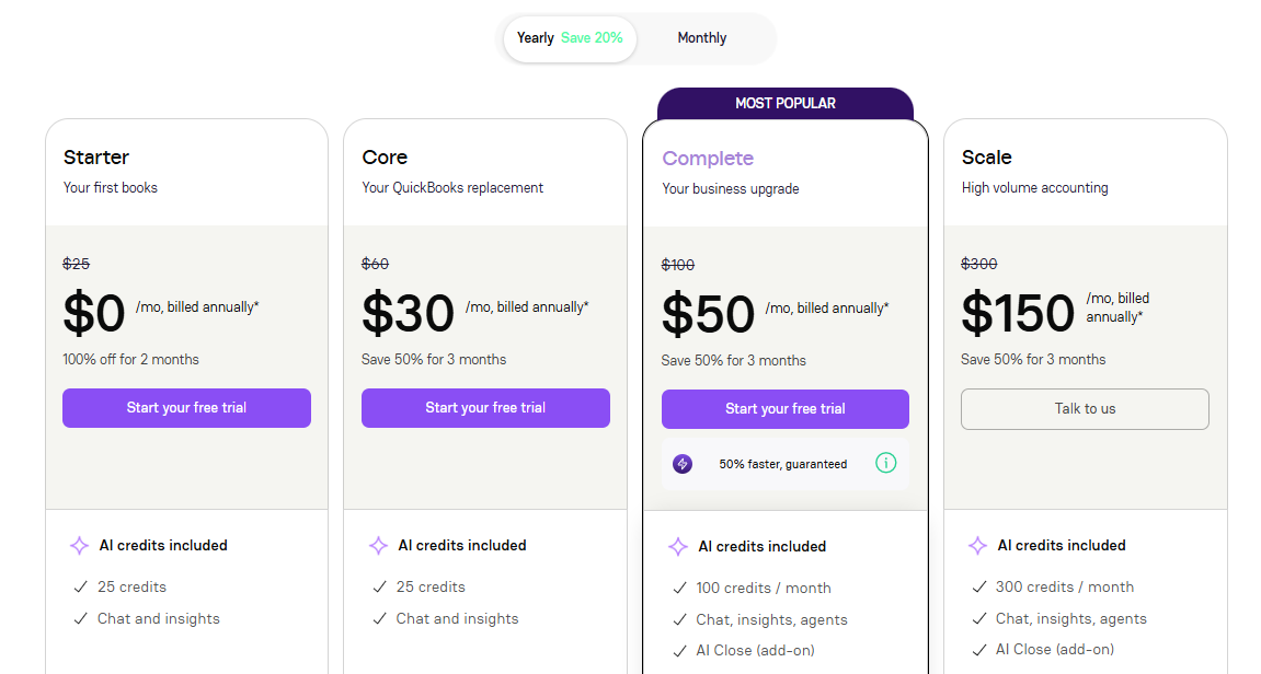 Puzzle Pricing