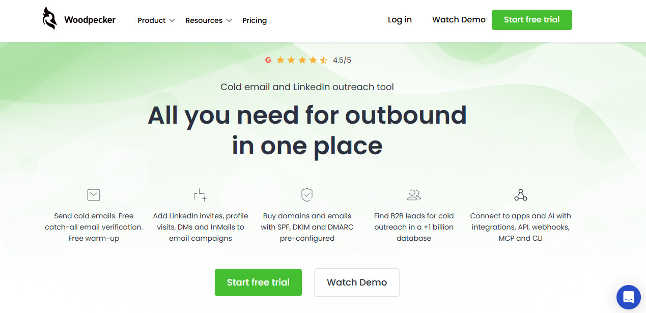 Woodpecker: The Deliverability-Conscious Sender