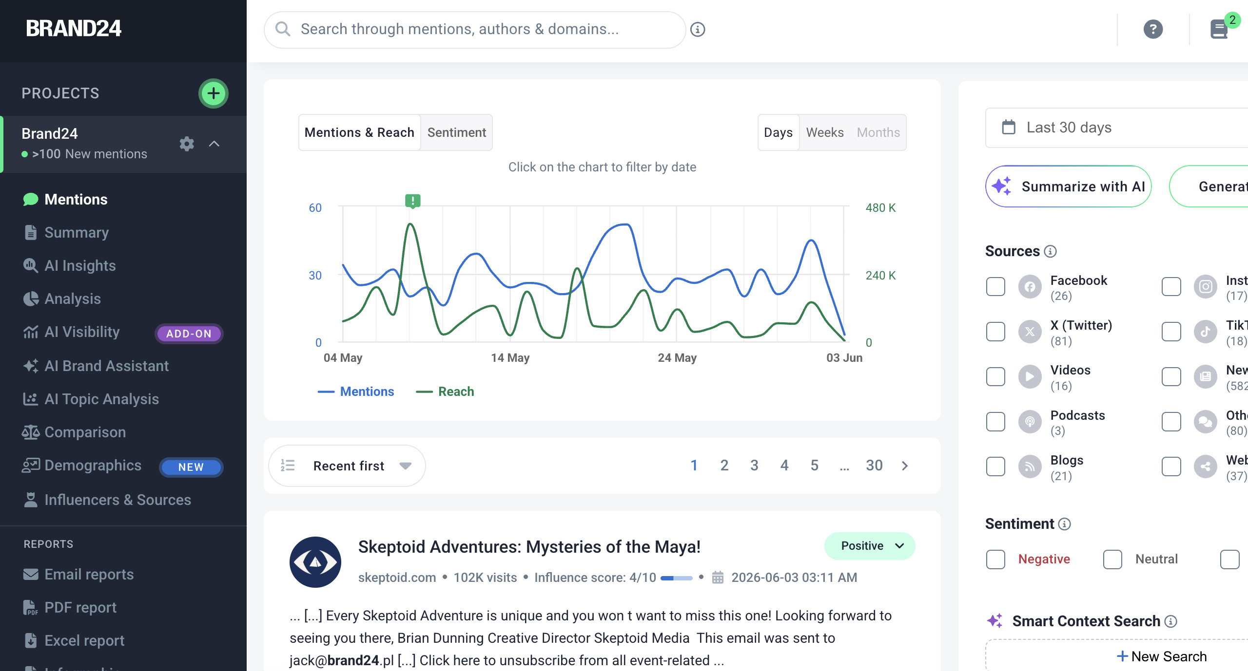 Best Social Listening Tools For Most Businesses: Brand24