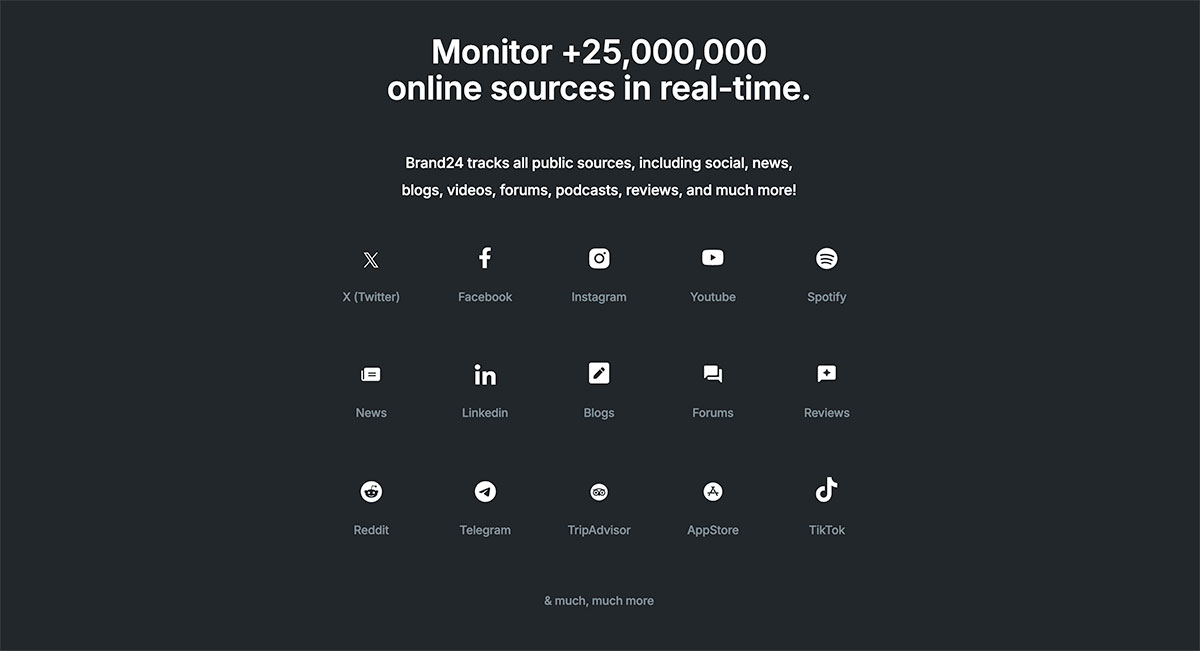 Brand24 online sources