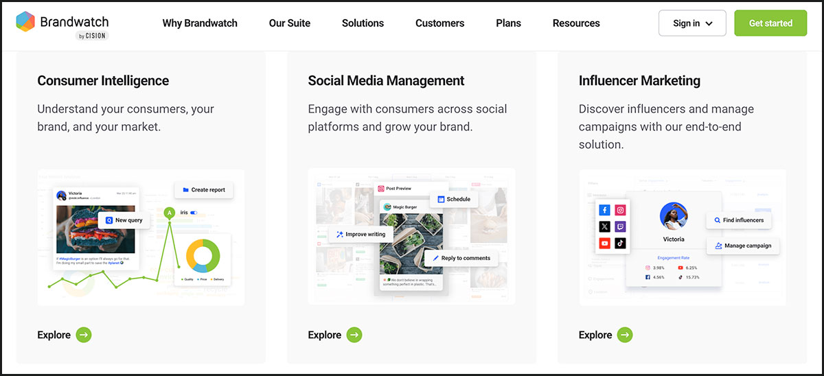 Best Enterprise Social Intelligence Platform: Brandwatch