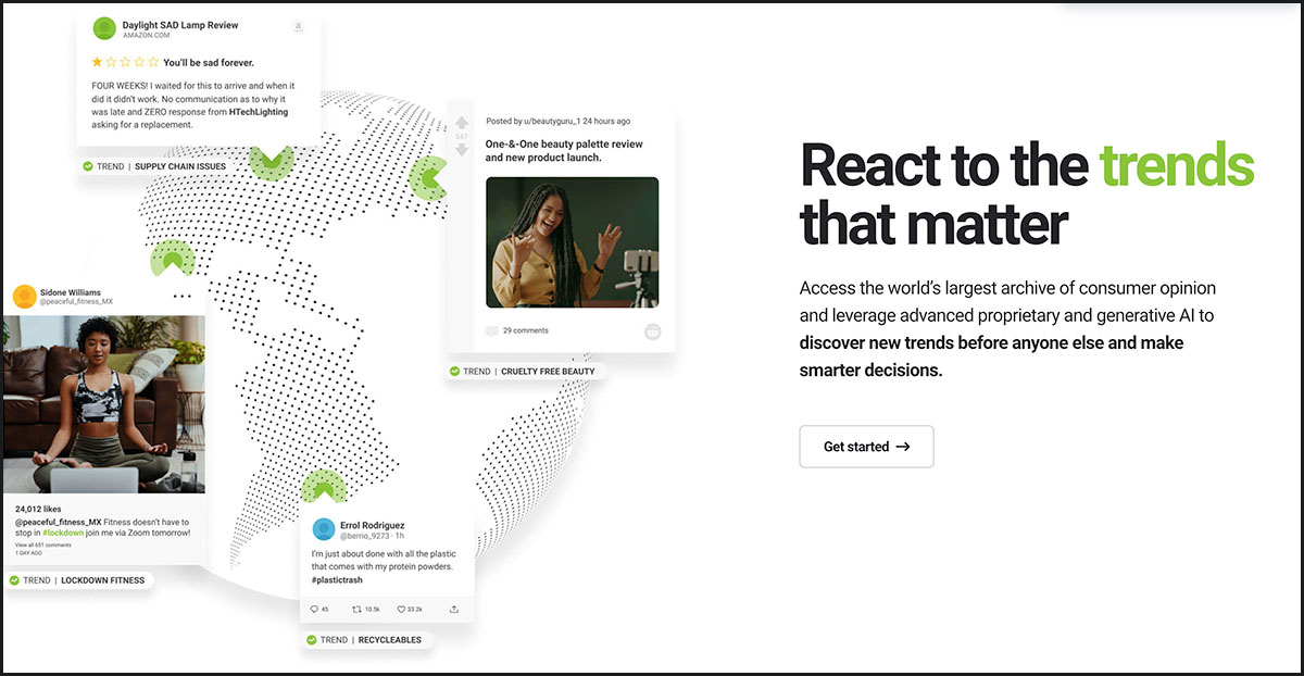 Brandwatch features