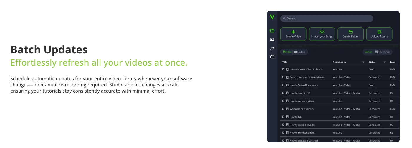 videate