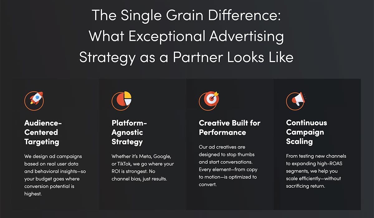 Single Grain