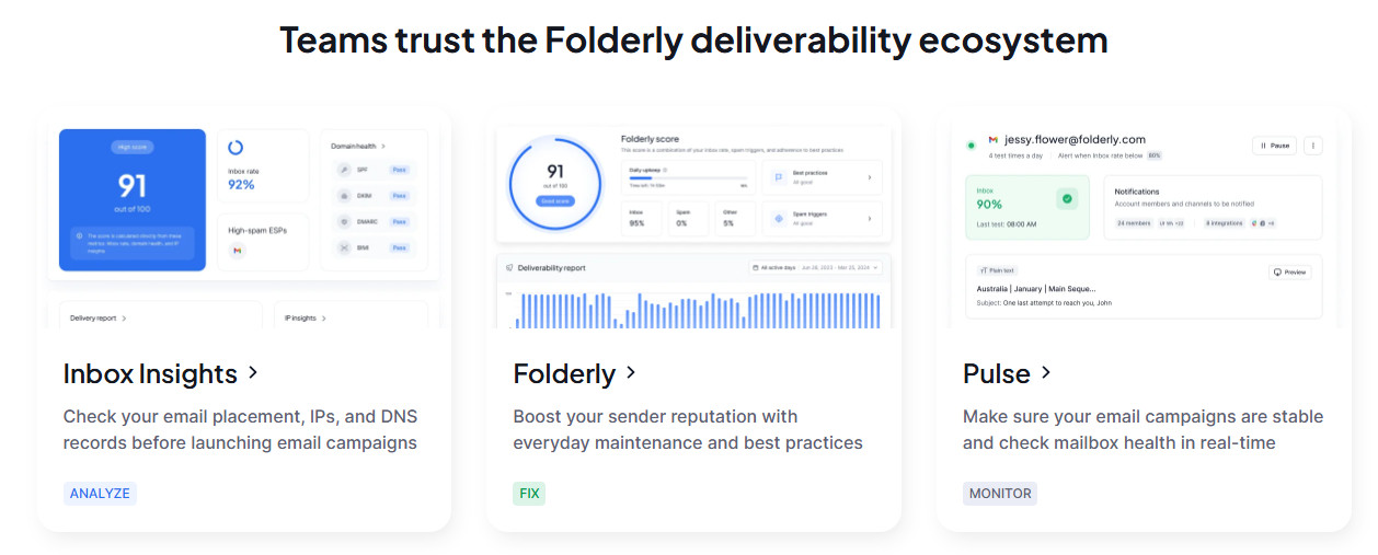 Folderly