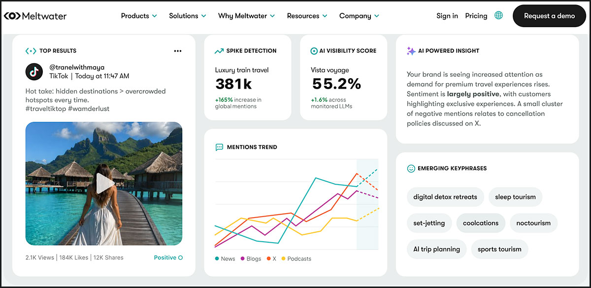 Best For News-Focused PR Teams: Meltwater