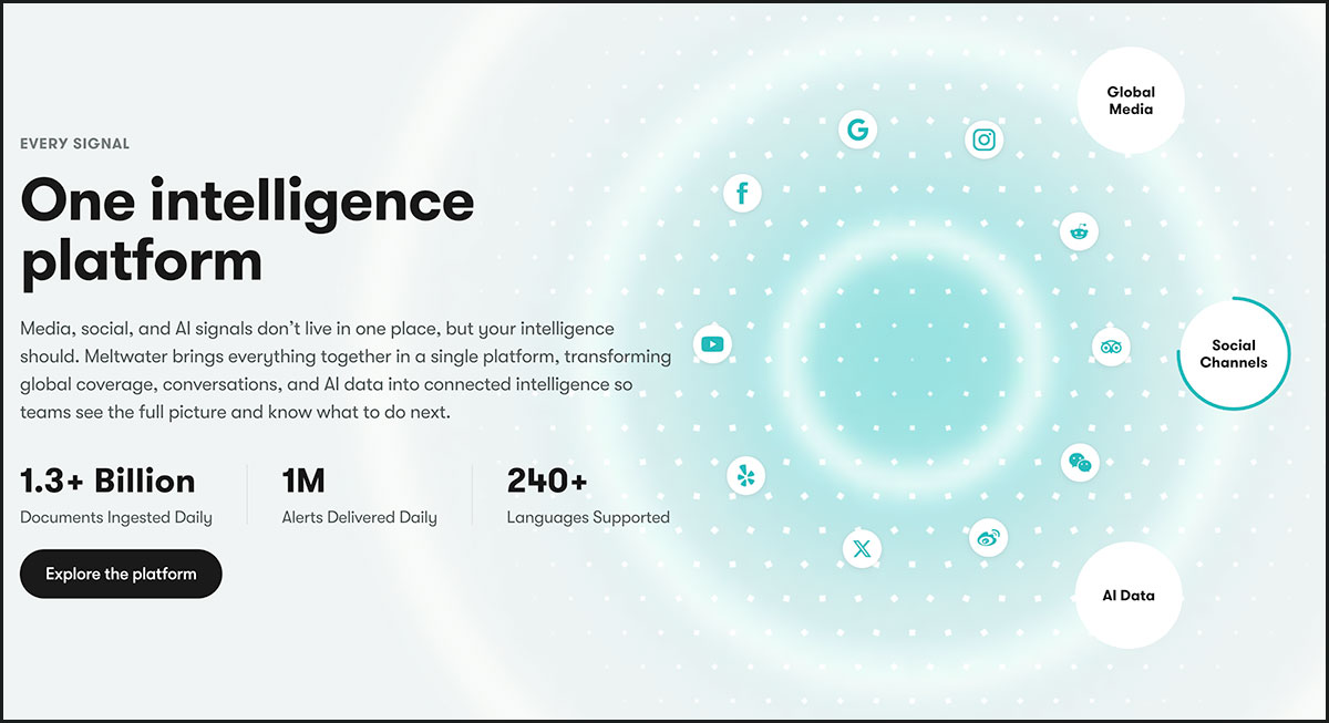Meltwater Platform