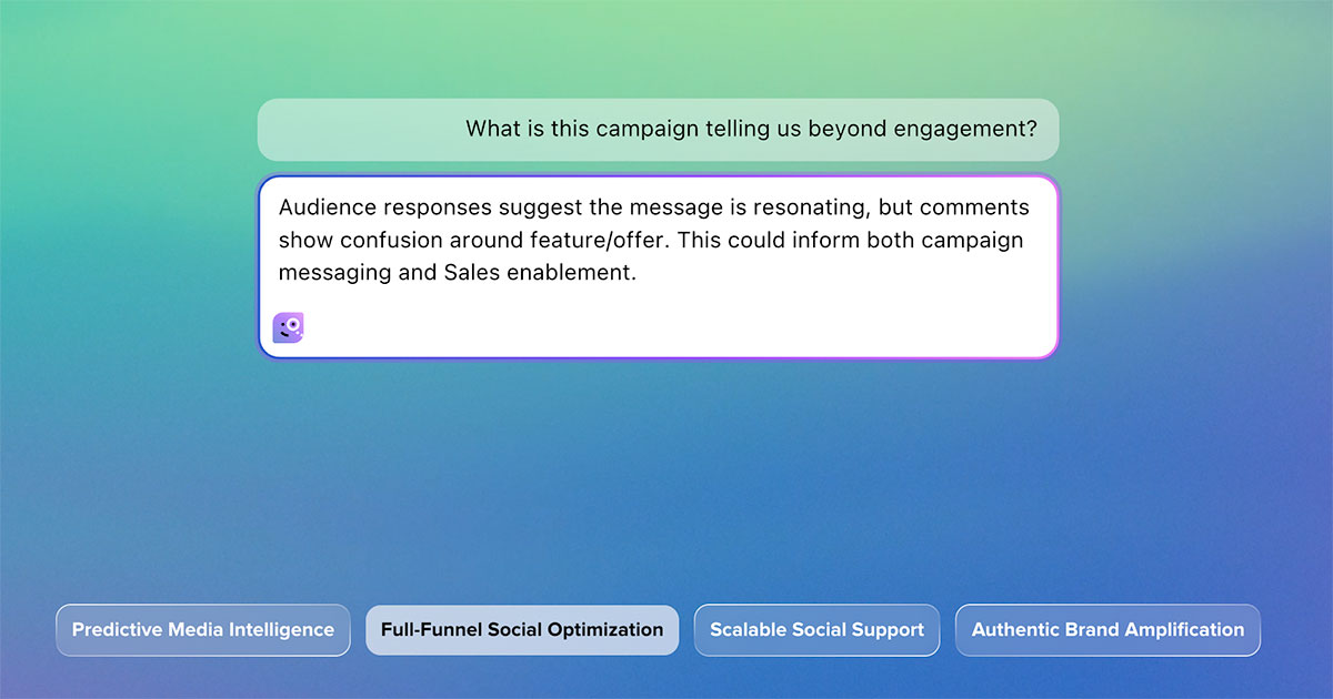 Sprout Social Full-Funel Social Optimization