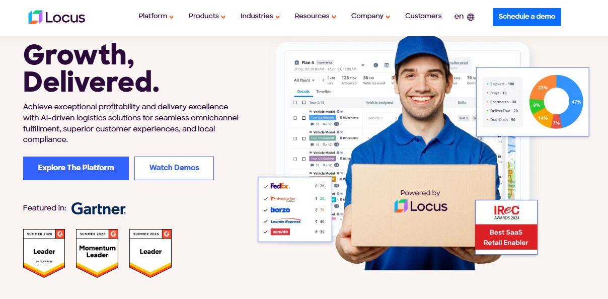 Locus