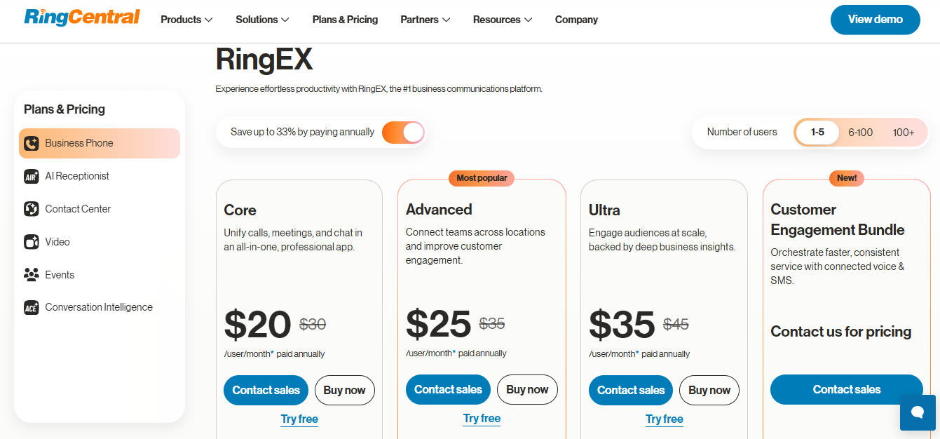 RingCentral Pricing