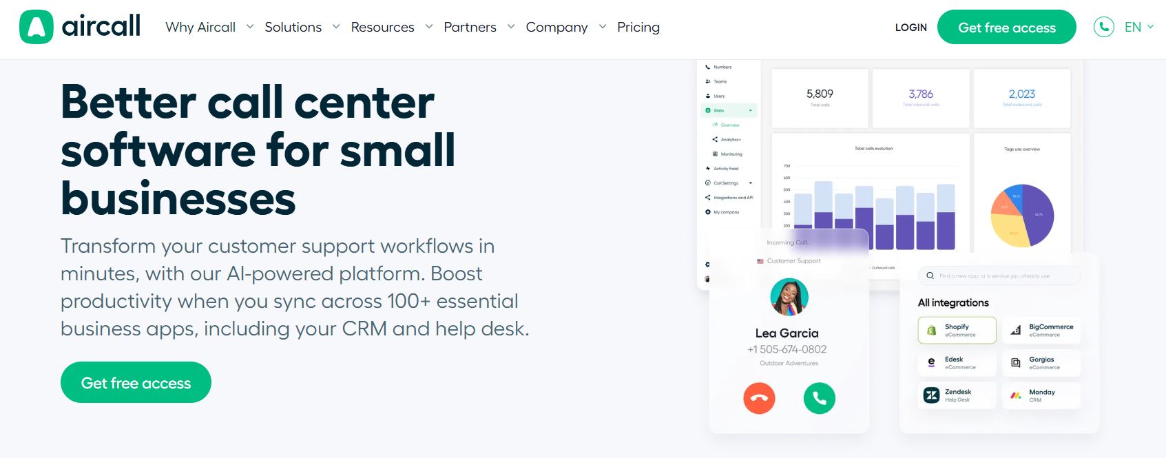 aircall for small business